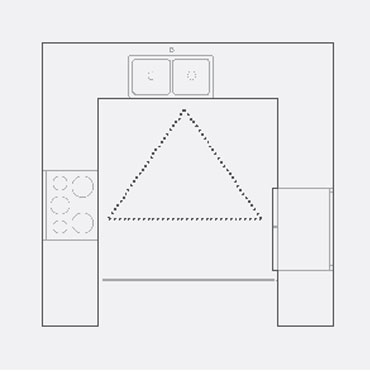 layout3