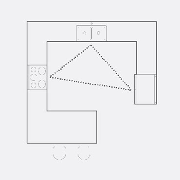 layout4