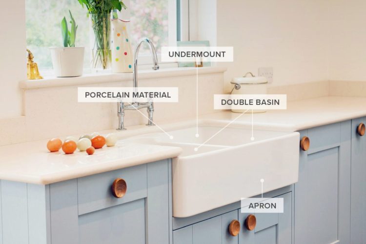 types-of-sinks_farmhouse-sink types-of-sinks_farmhouse-sink
