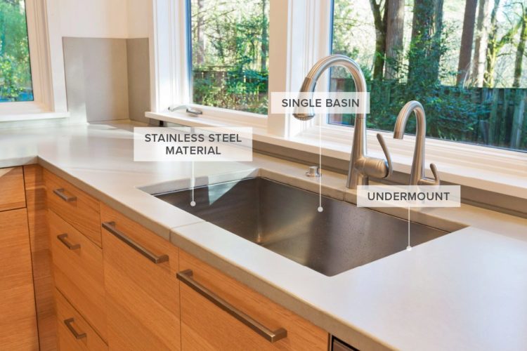 types-of-sinks_single-bowl-sink types-of-sinks_single-bowl-sink