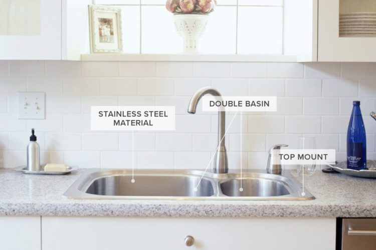 types-of-sinks_top-mount-sink types-of-sinks_top-mount-sink